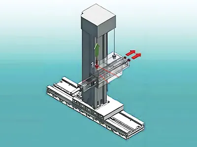 Sistema de ram e compensação